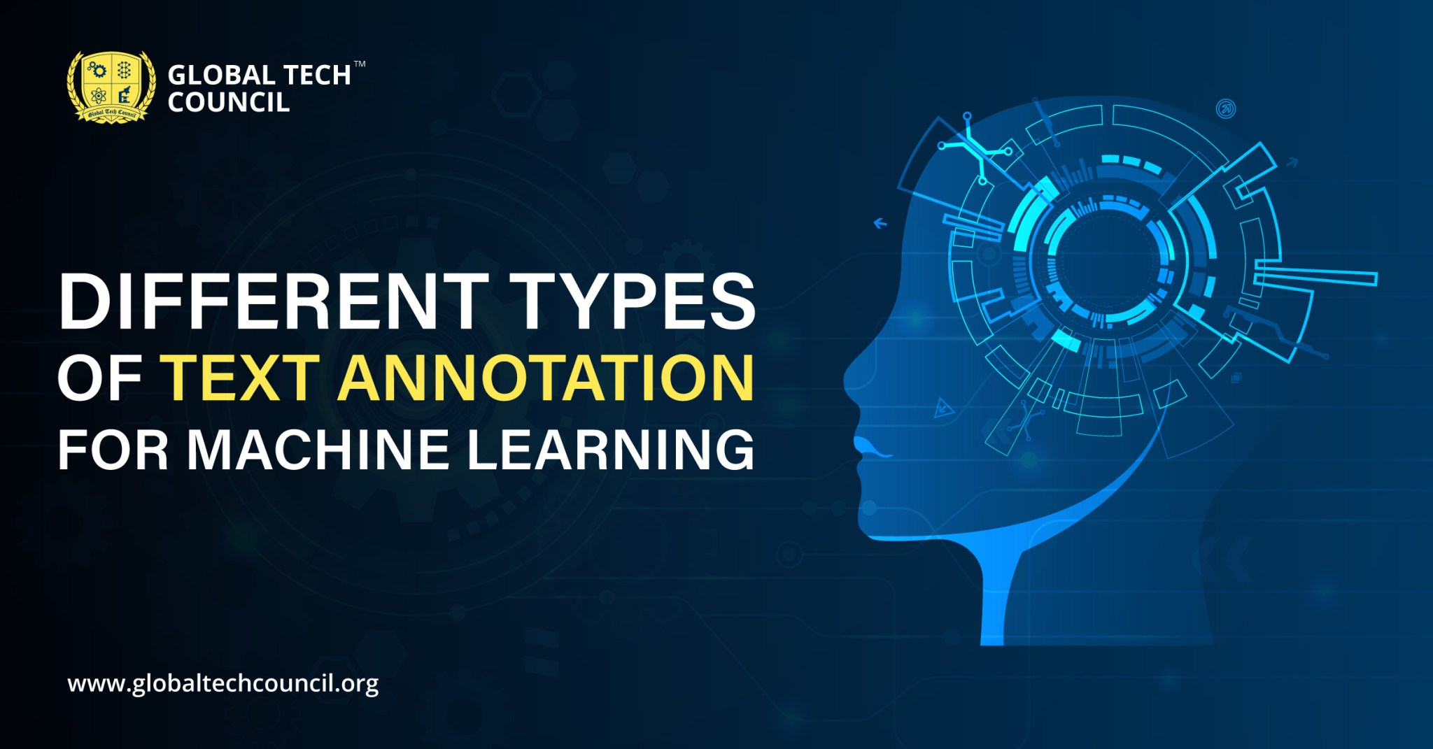 Different Types Of Text Annotation For Machine Learning – Technologies ...